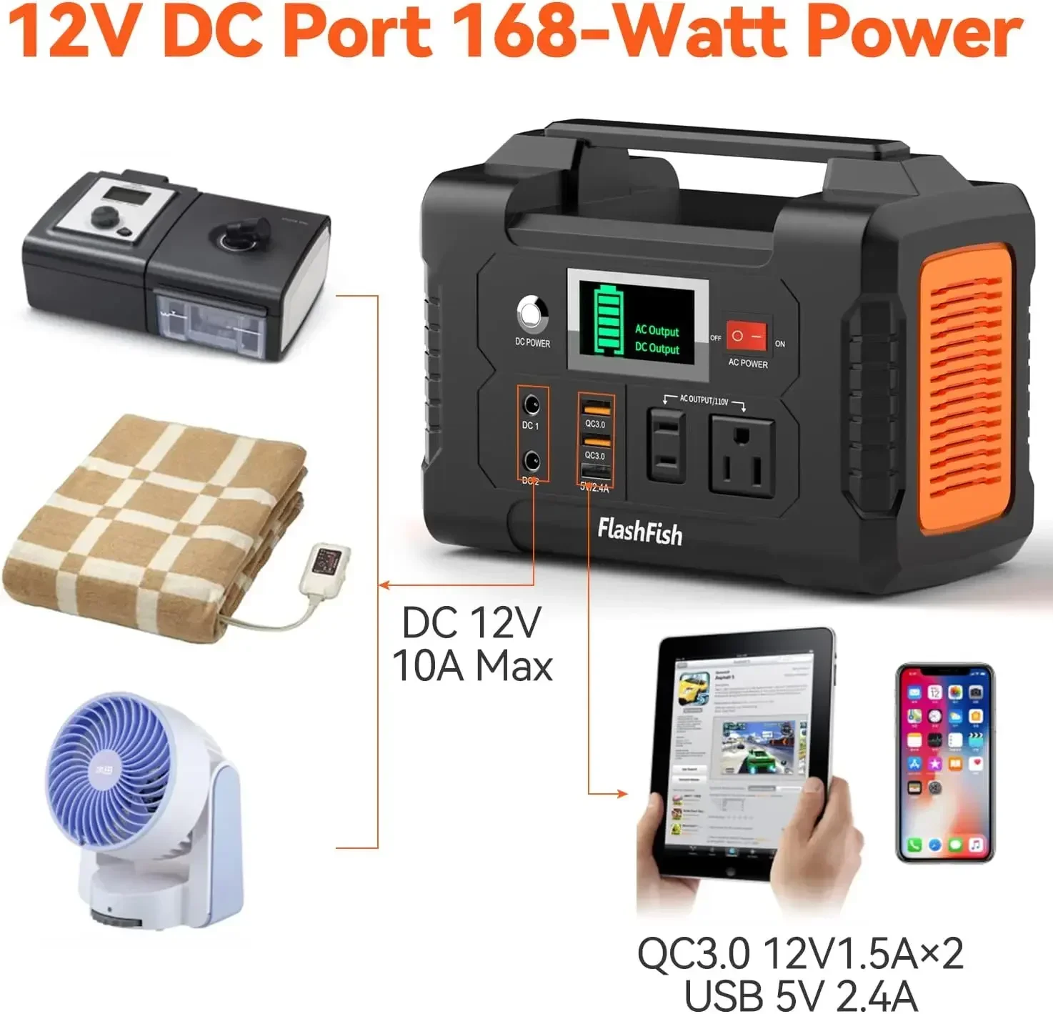 Description Picture 5 of item200W Portable Power Station FlashFish 40800mAh Solar Generator with 110V AC Outlet/2 DC Ports/3 USB Ports
