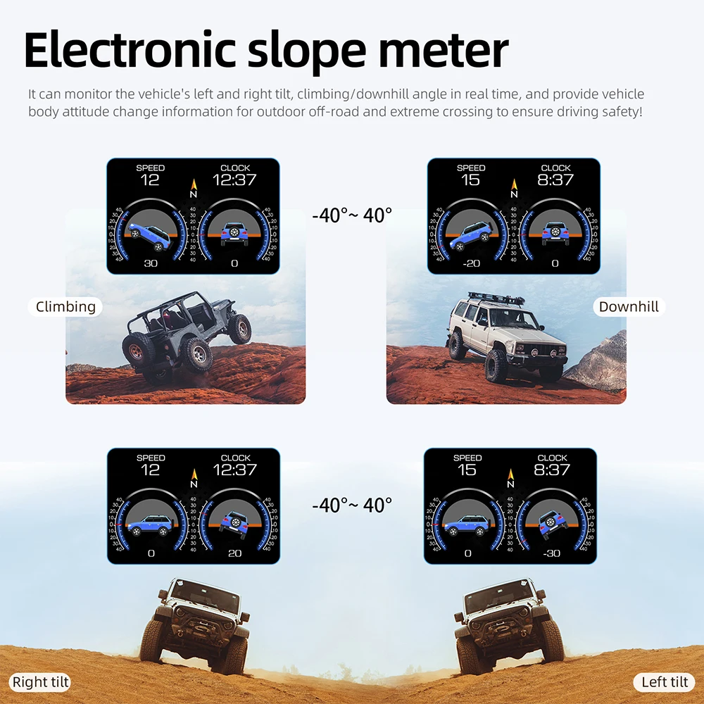 ǽð ε  ý, HUD ӵ, ڵ  , ׶Ʈ GPS, P21 4x4 , ڵ ׼