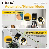 HILDA niveau Laser vert 2 lignes lignes transversales auto-nivelantes, chargement USB de taille Mini pratique à transporter des faisceaux haute visibilité 3