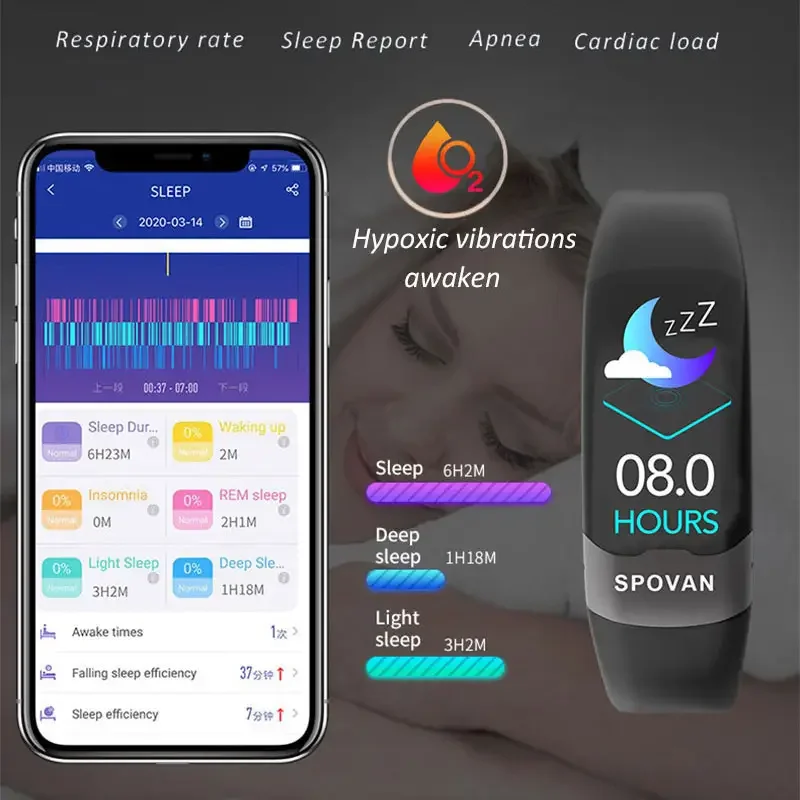 Smart Watch H02 Pro Non invasive Blood Glucose Blood Pressure Oxygen Electrocardiogram Heart Rate Sleep Monitoring