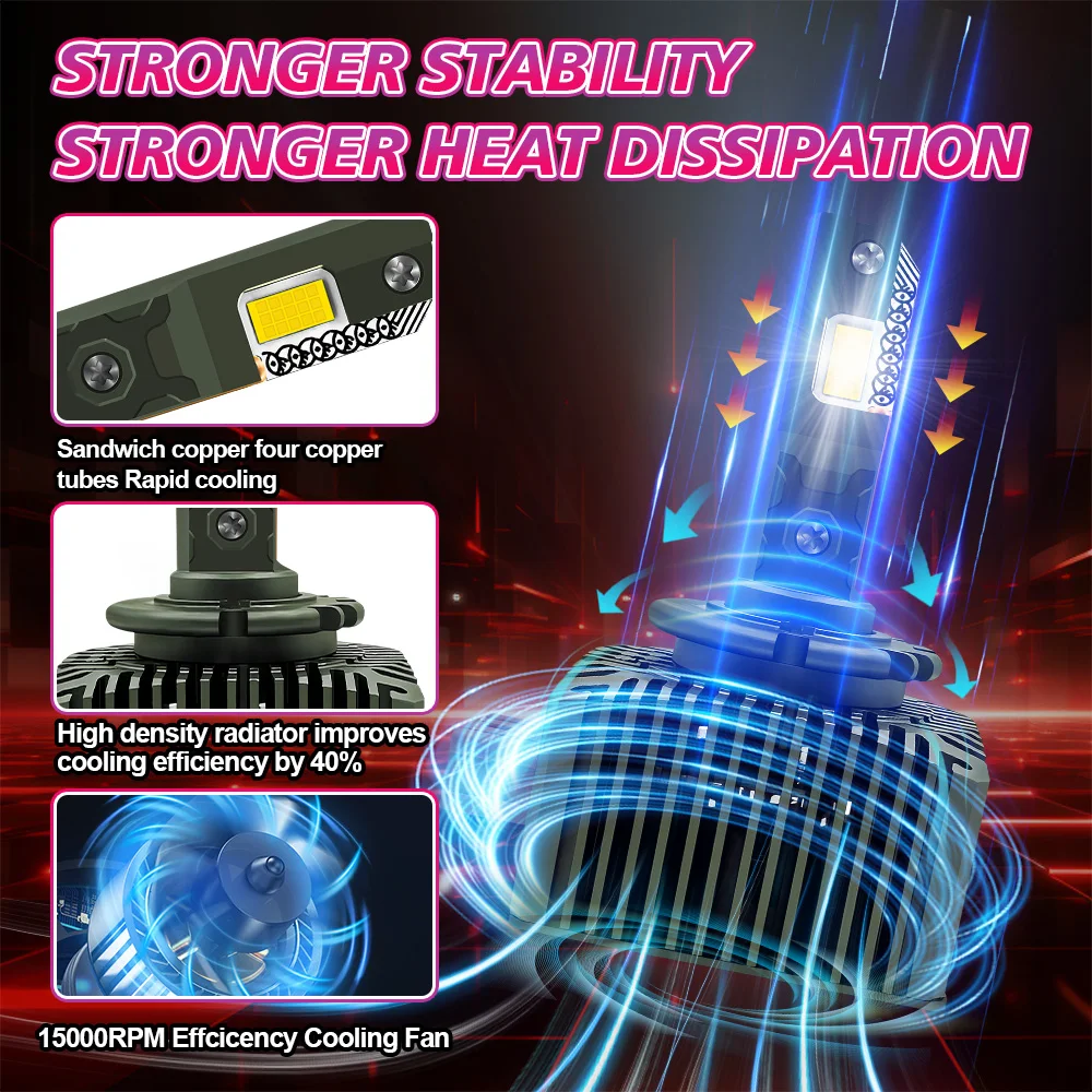 Car Headlight D1S LED Canbus Light Bulbs 50000LM Replace HID Lamp For Mercedes Benz S Class W221 2007 2008 2009 2010 2011 2012 6