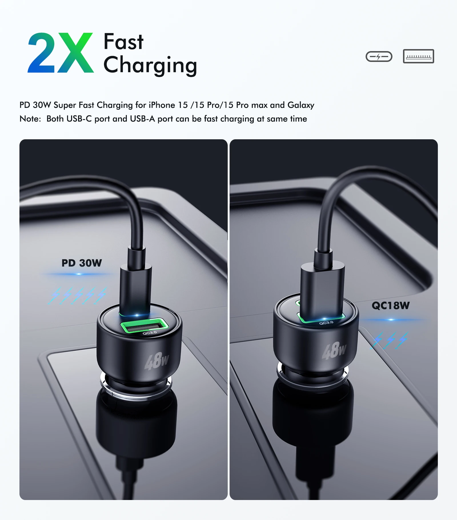 USB C Car Charger 5 Pack, Bangfun 48W Dual Port PD&QC 3.0 Fast Charging 12V Car