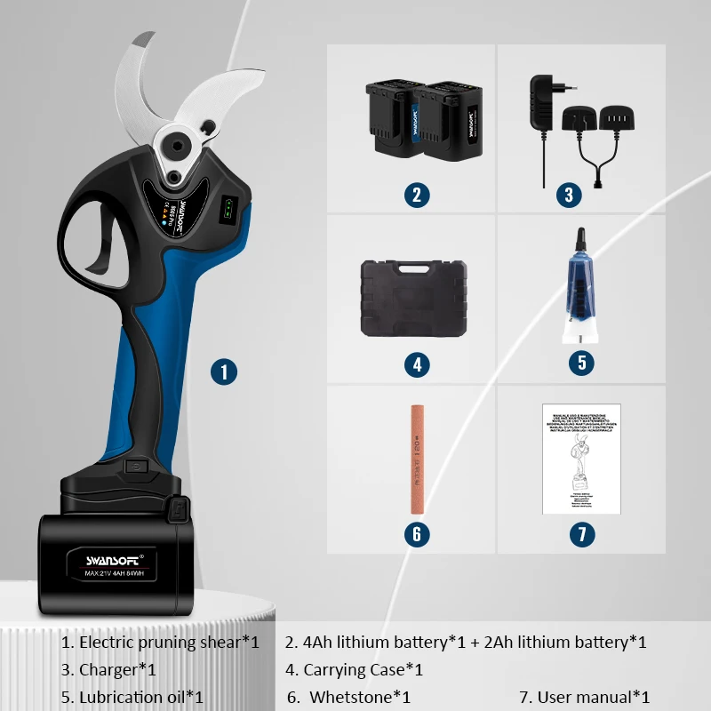 Precisione Perfetta: Cesoia Elettrica Swansoft 8605Pro Con Taglio Progressivo Diametro: 40Mm