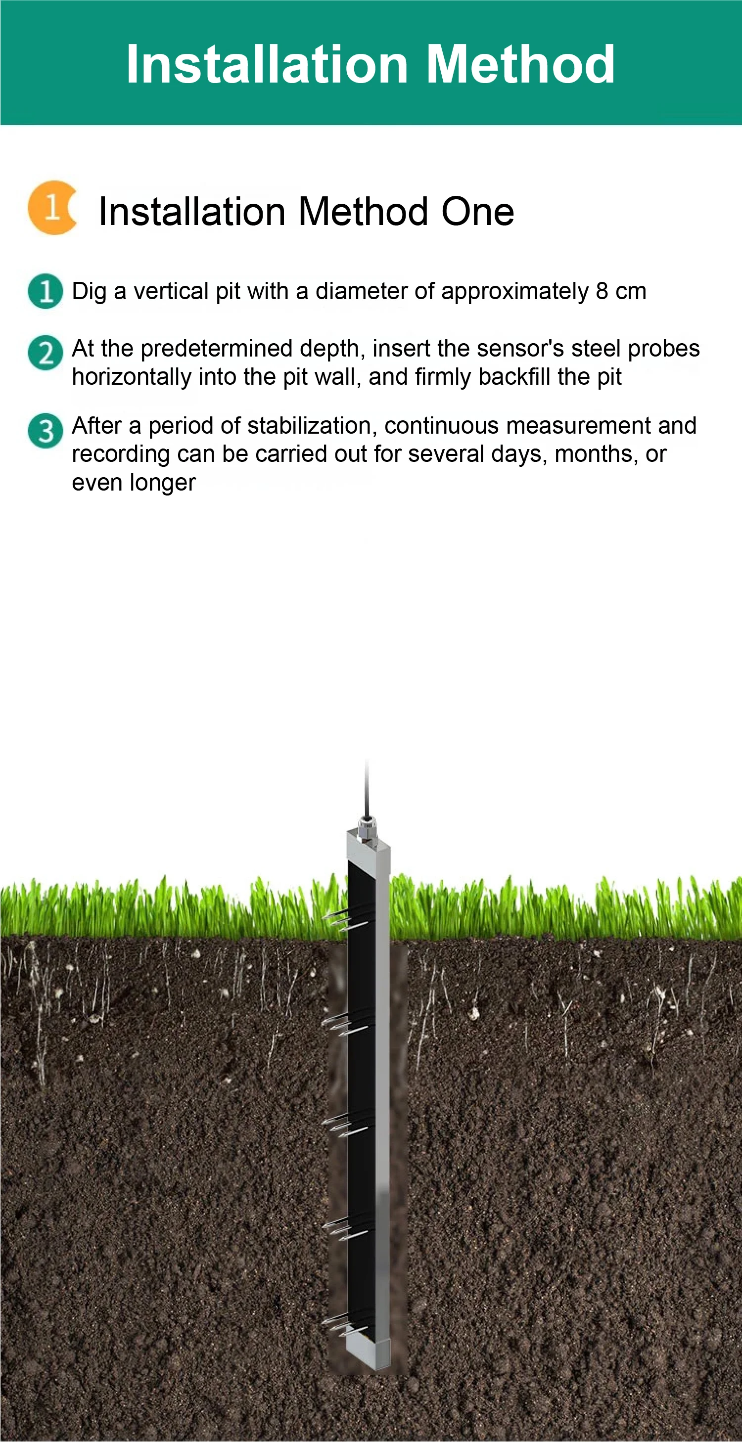 High Precision RS485 Soil Moisture & Temperature & EC Sensor Multiparameter Soil