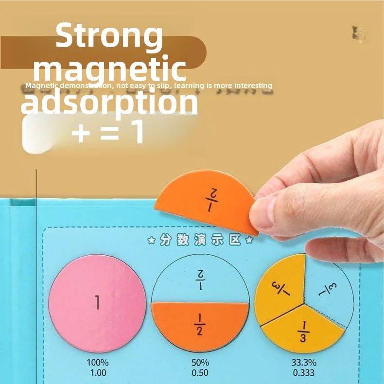 Third-grade fraction teaching aids, first volume mathematics addition and subtraction calculation fraction preliminary unders...
