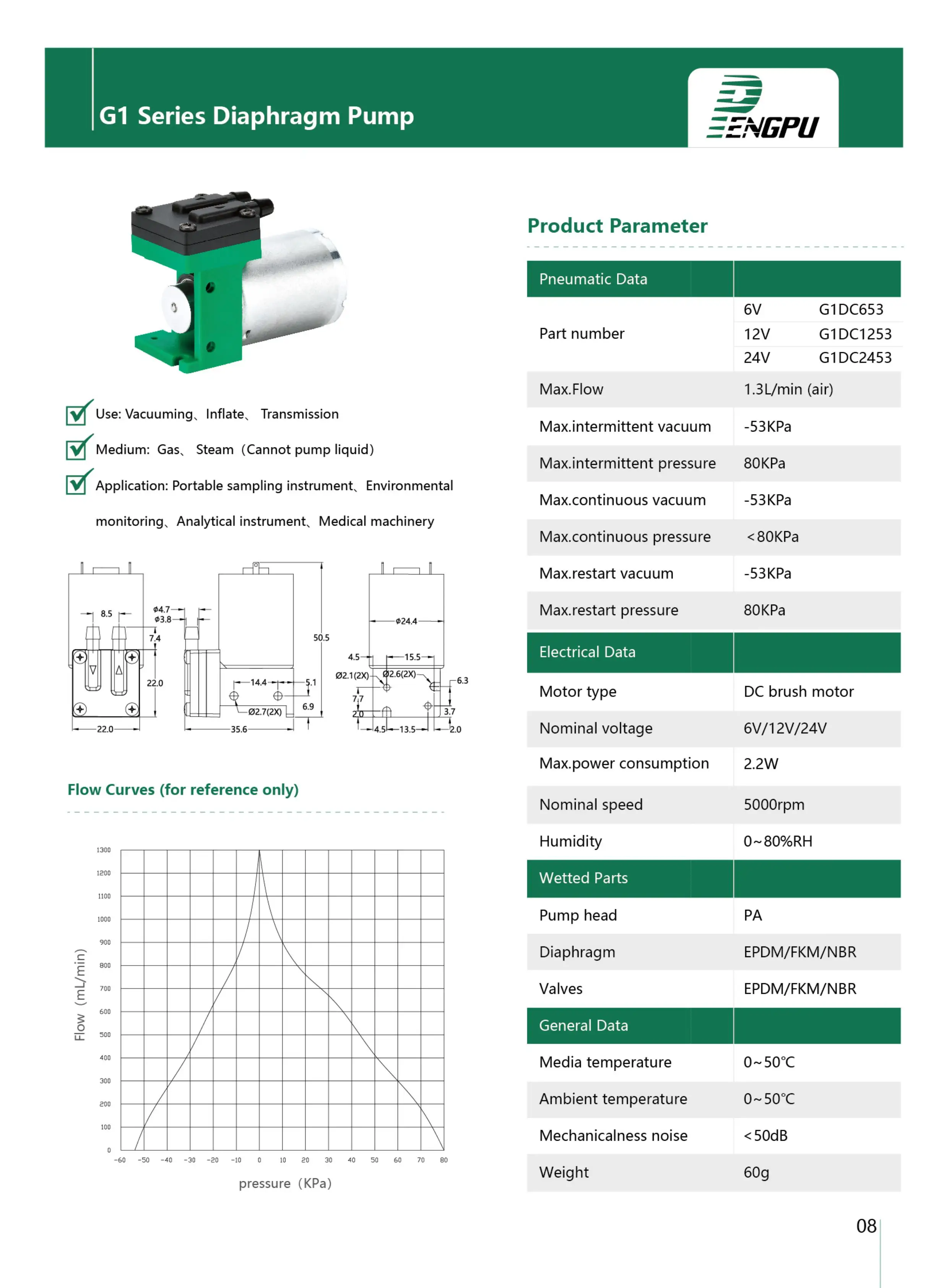 PENGPU 긴 수명 1.3LPM 60g 미니 진공 펌프 압력 펌프 6V/12V/24V 마이크로 전기 다이어프램 공기 펌프 VOC 샘플링 펌프