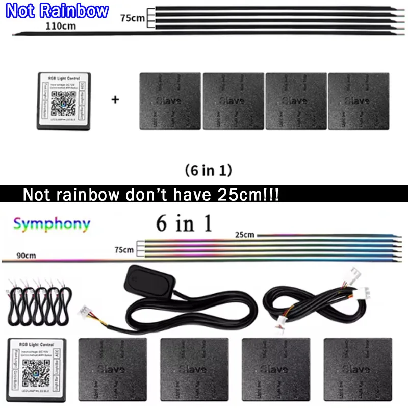 ตัวเลือกสินค้า โคมไฟ LED แสง RGB 64 สี ตกแต่งภายใน