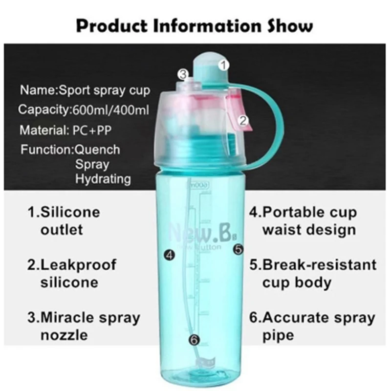 2 In 1 Sports Water Drinking Bottle Misting Spray