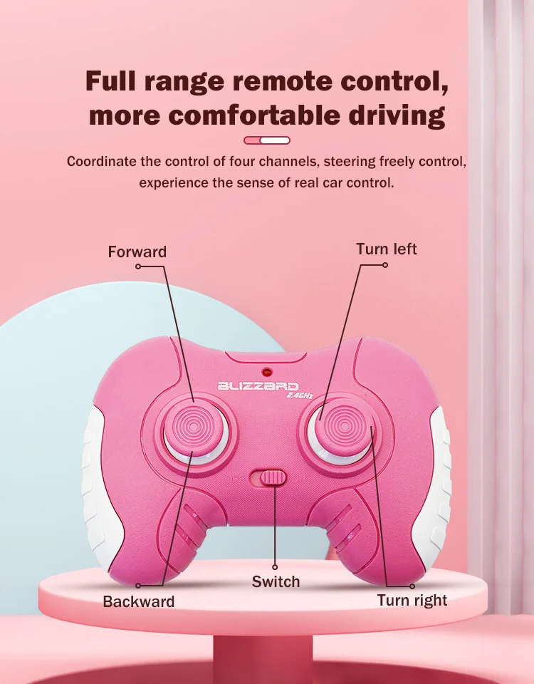 Title 9, Charging Electric Off-road Remote Control Vehic...