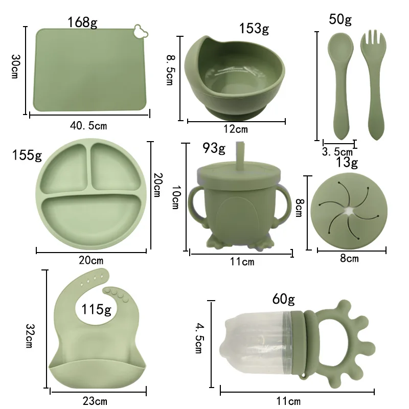 Рисунок 3 - 2023, детская небьющаяся чаша на присоске для малышей