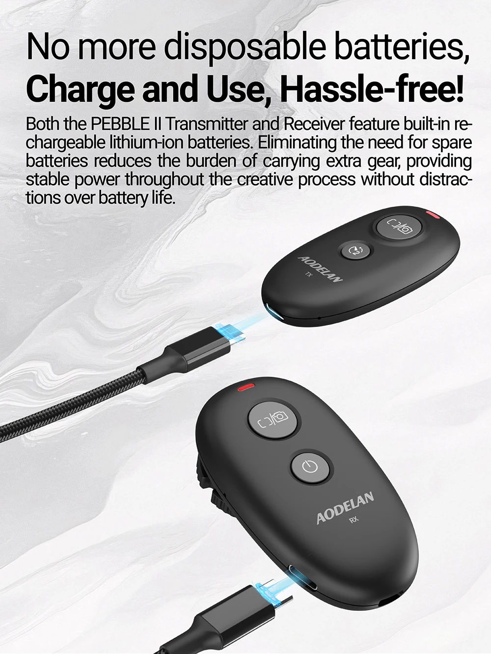 AODELAN Camera Remote Control Shutter Release for Sony A7IV A9II A7III A7SIII A7