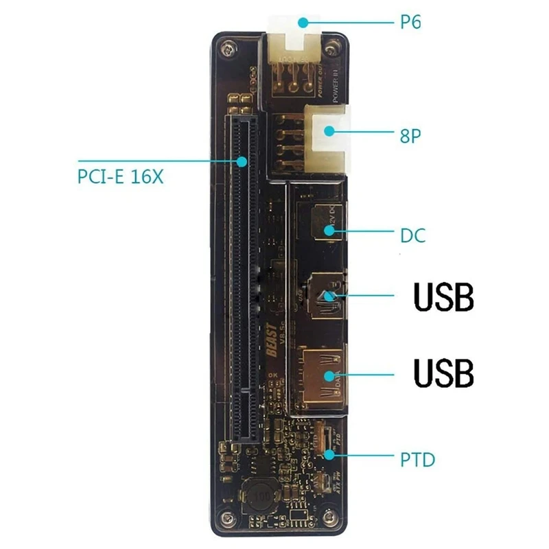 PCI-E EXP GDC External Laptop Video Card Dock Notebook Dock Graphics Card Adapter (Mini PCI-E/NGFF M.2 A/E Key) graphics cards computer