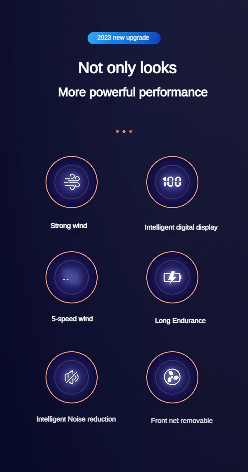 Computers e Electronics