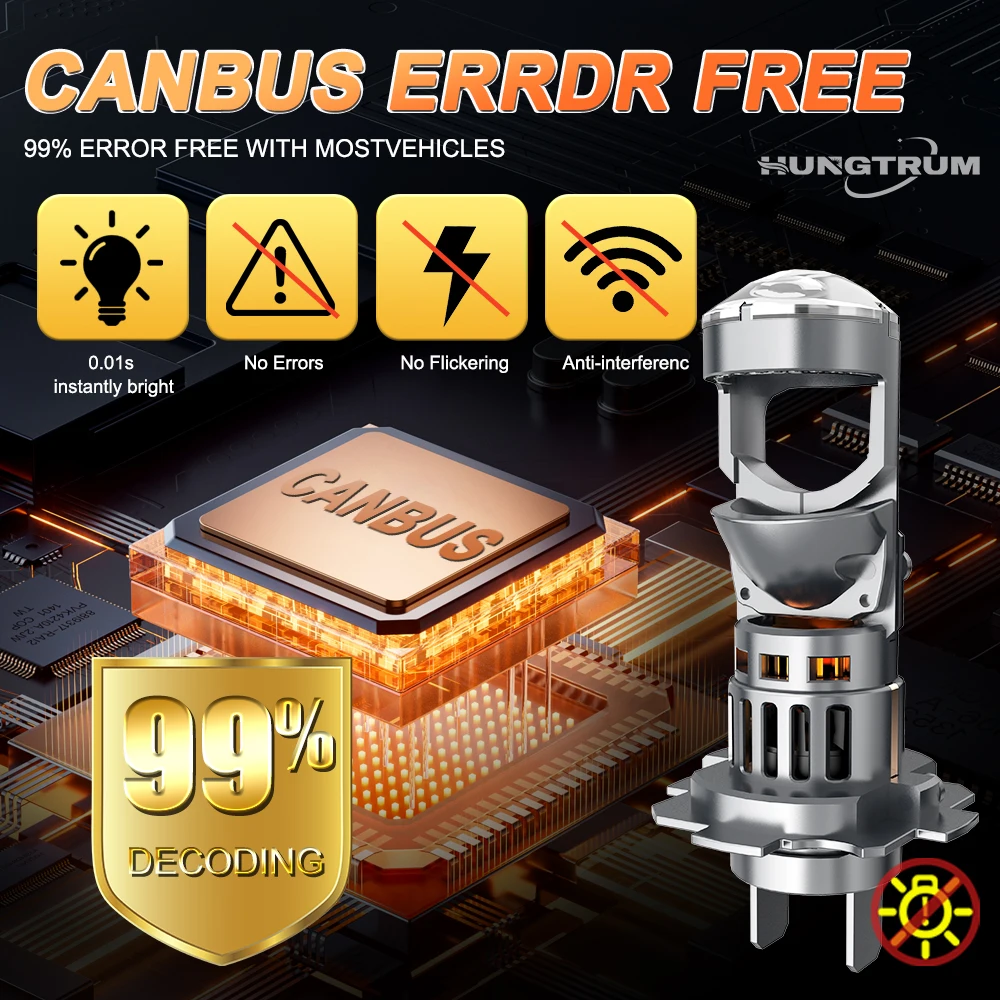 High-Power LED Projector Lens Headlight Bulb - 5500000LM Canbus Spotlight
