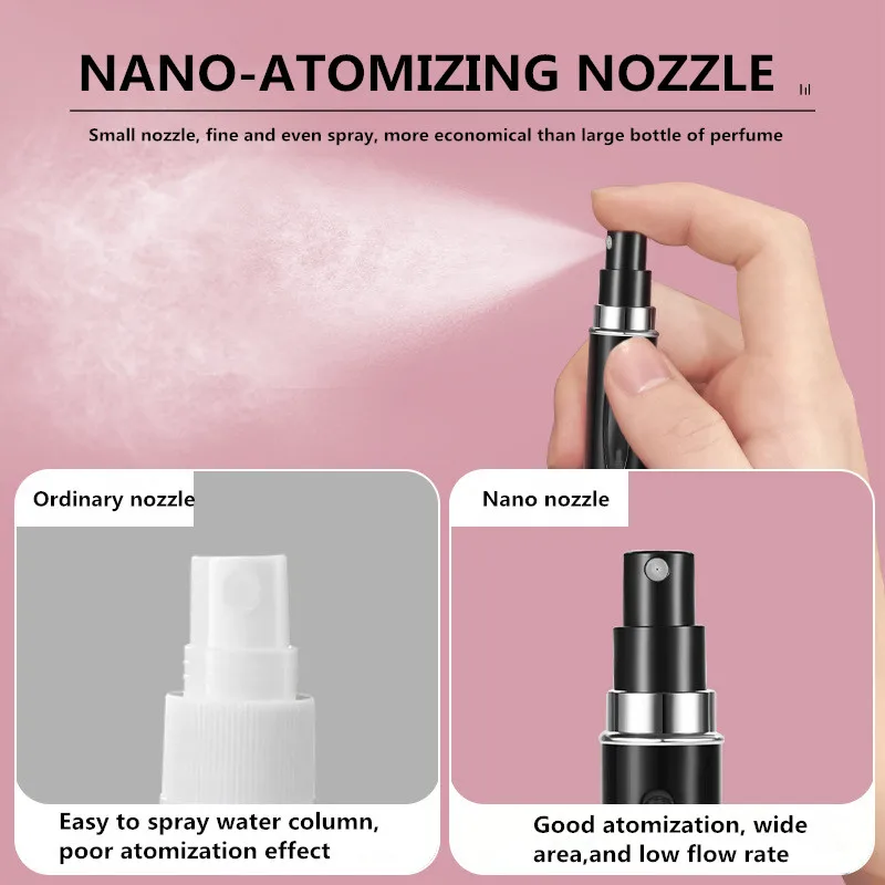 Spray Bottle 5ml Mini Perfume Portable Travel Rotate Bottom Direct Charge Refillable Atomizer Liquid Empty Container