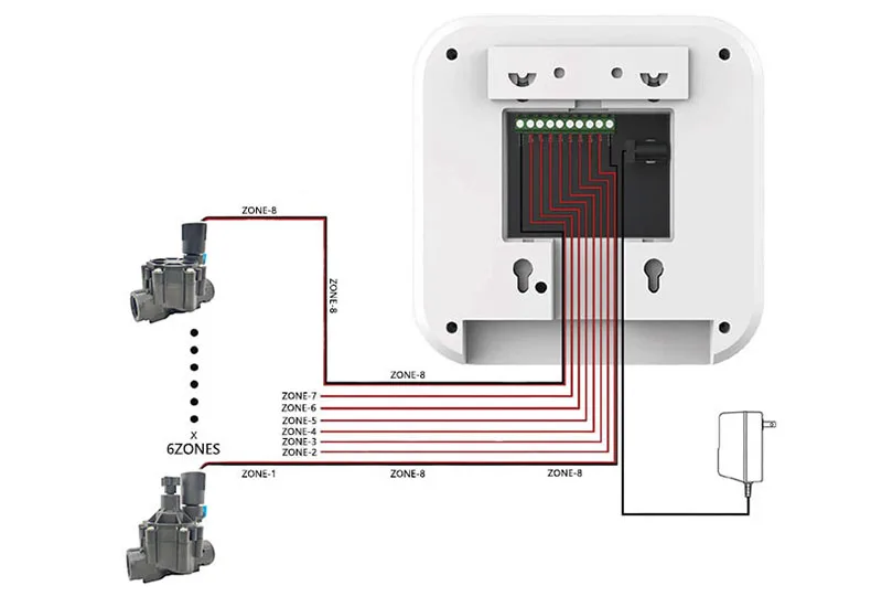 Tuya wifi inteligente controlador de irrigação por