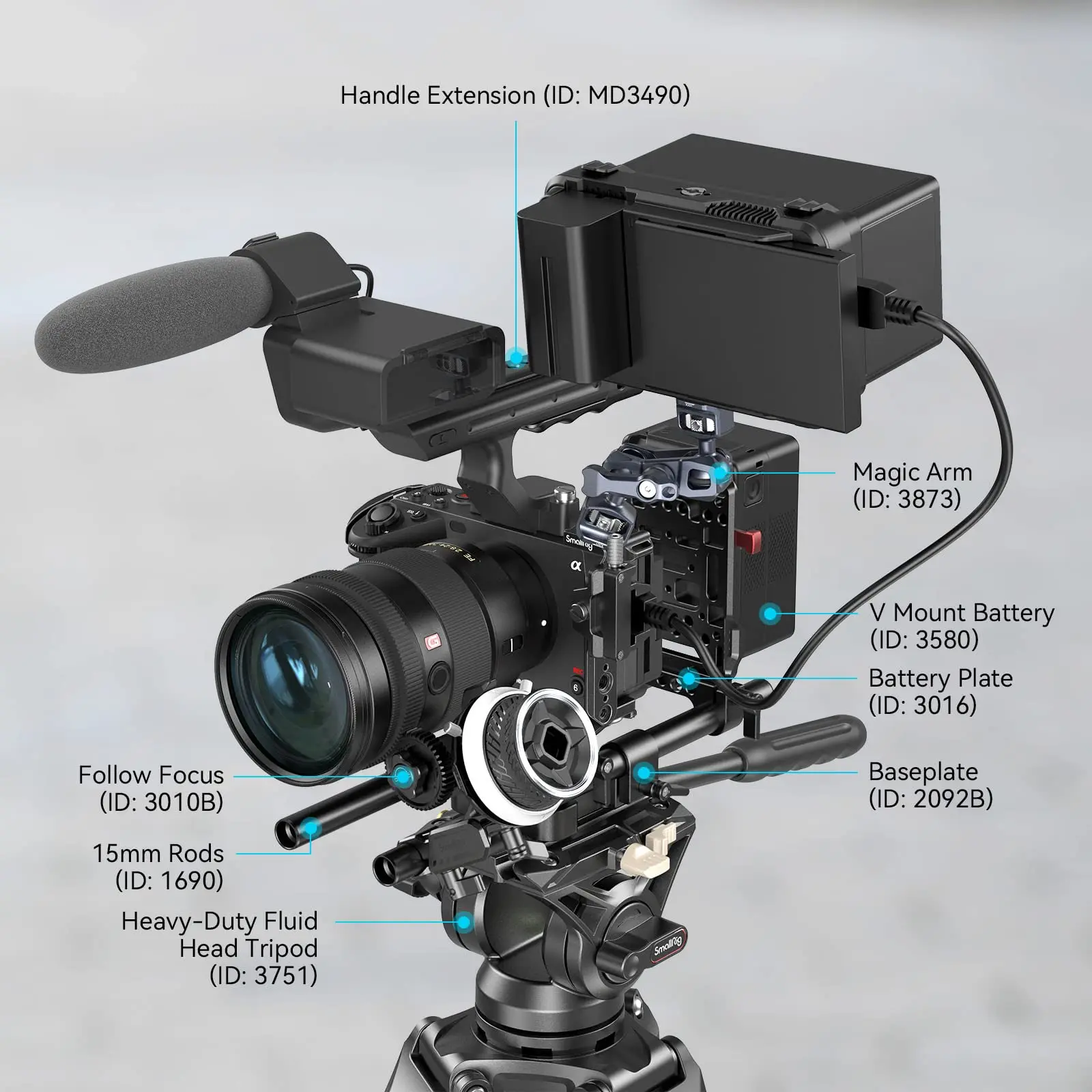 Sony fx30/fx3用smallrigハンドヘルドケージ、ハンドストラップ付き