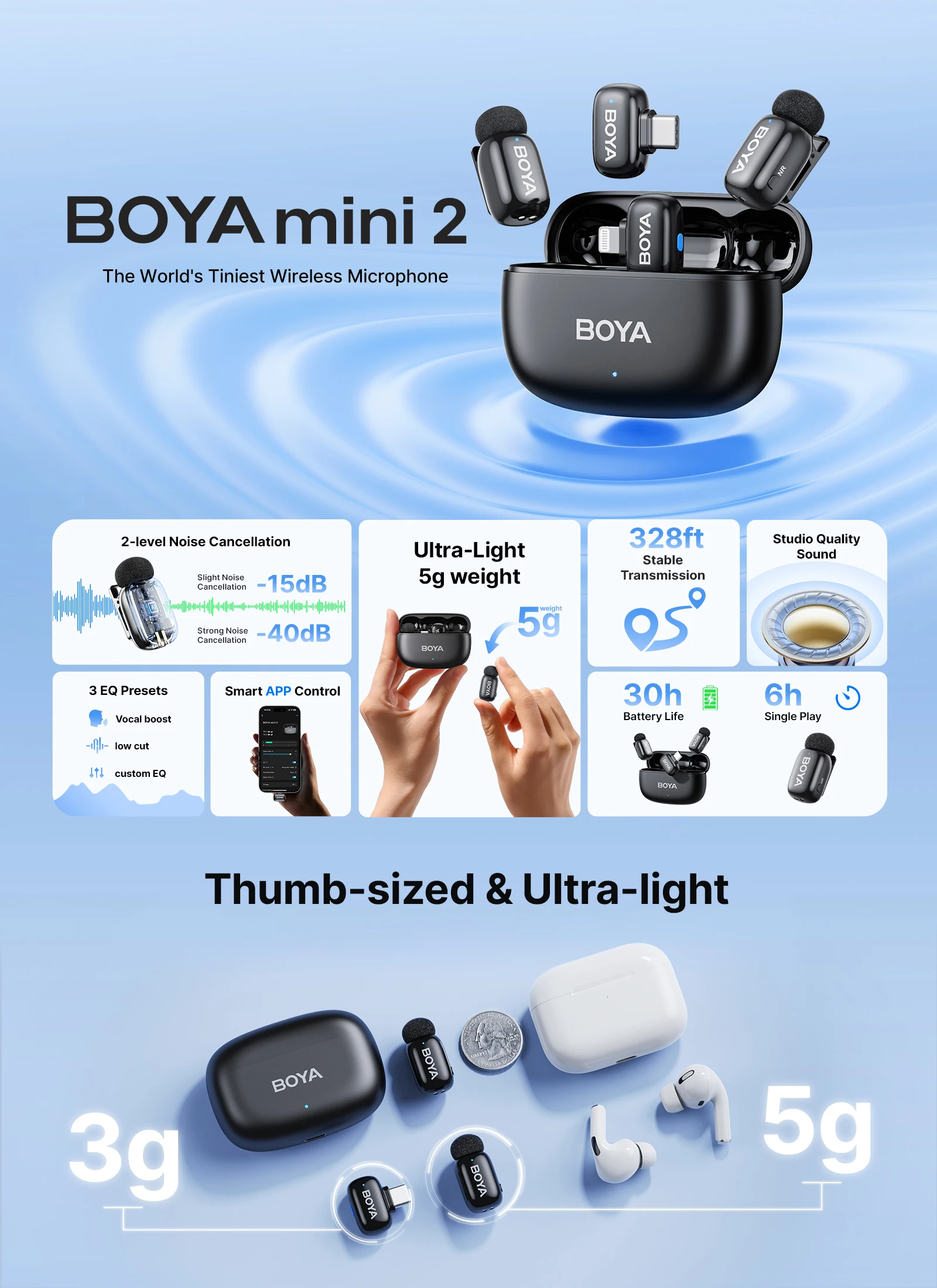 Boya Mini 2-05 Wireless Microphone in Bangladesh