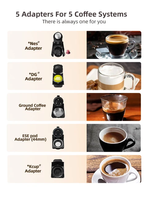 HiBREW Multiple Capsule Coffee Machine, Hot/Cold Dolce Gusto Milk Nespresso Capsule ESE Pod Ground Coffee Cafeteria 20Bar 5 in 1 2
