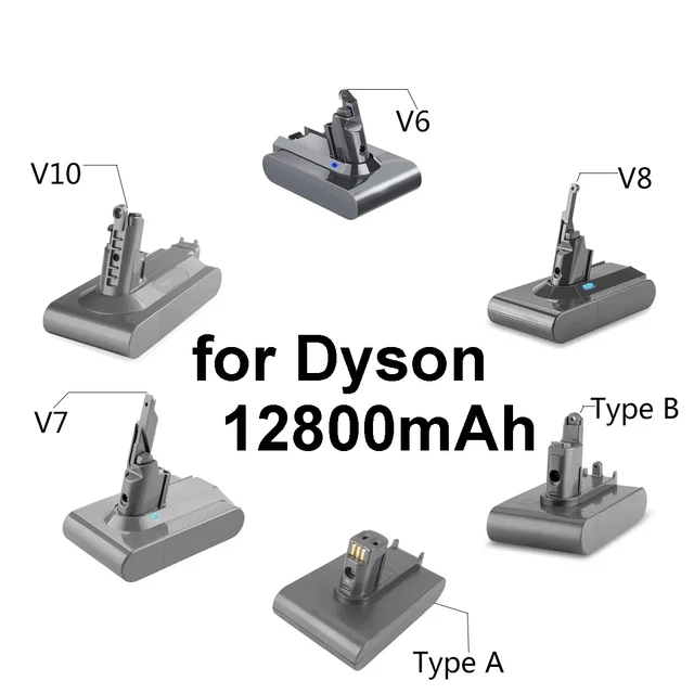 21.6V Batterie for Dyson V6 V7 V8 V10 Series SV12 DC62 SV11 sv10 Handheld  Vacuum Cleaner Spare battery - AliExpress