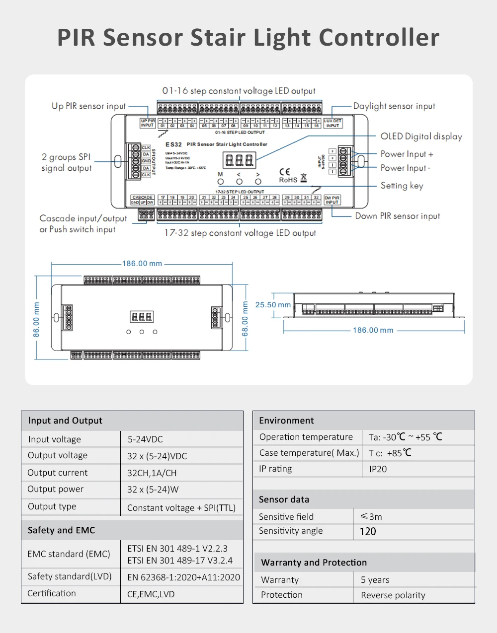 Computers e Electronics