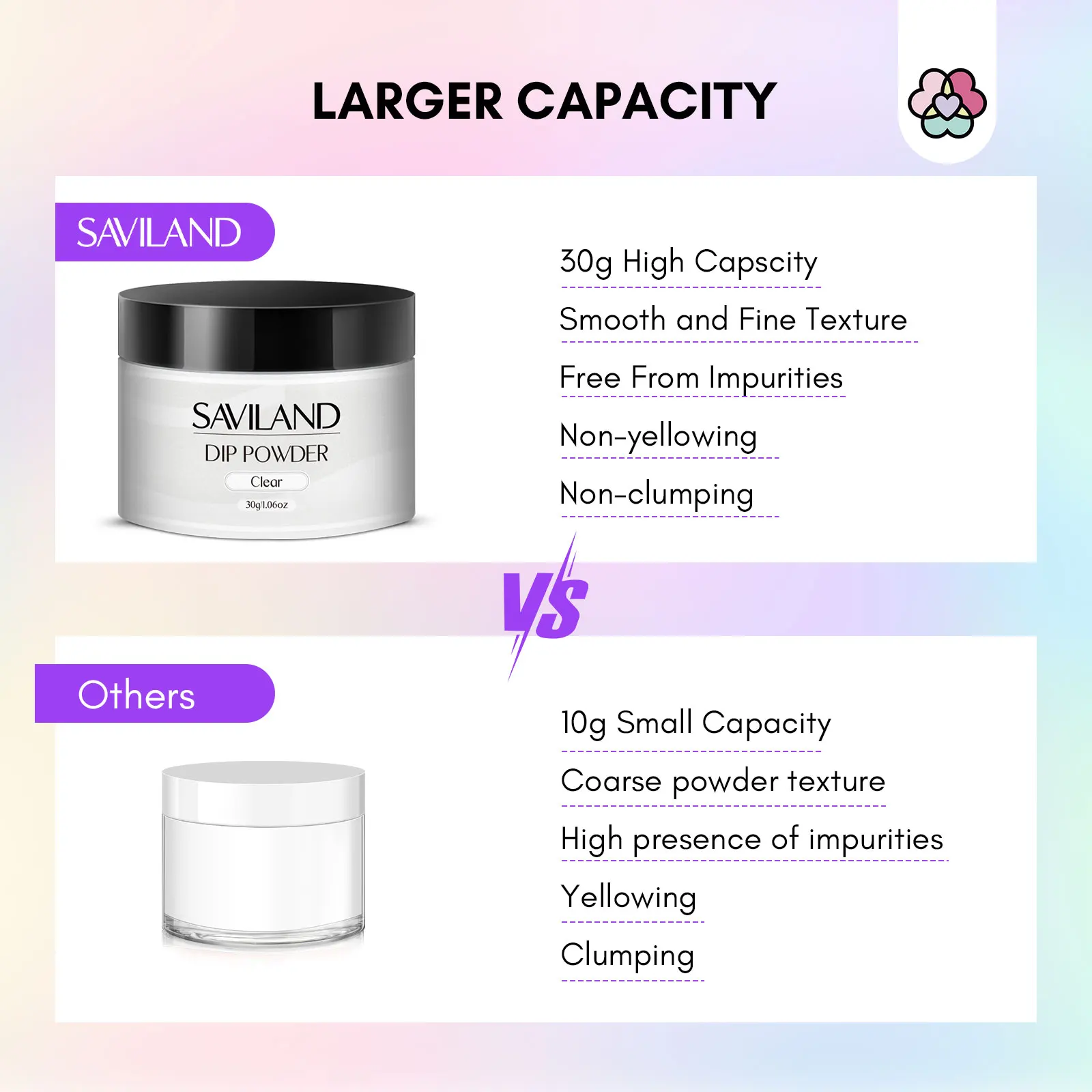 Saviland Dipping Nail Powder Set for Nails