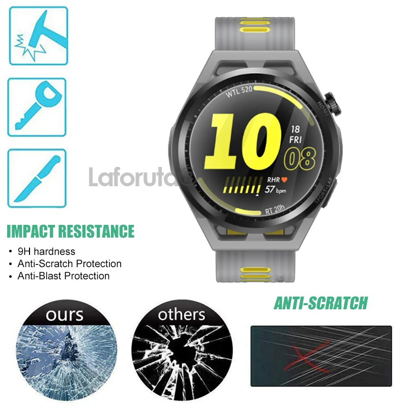 Рисунок 3 - 2023 закаленное стекло для Huawei Watch GT Runner