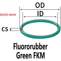Enhanced Rubber Seal O - Rings and Gaskets - Multi - Color Options Available - OD27xID21xCS3mm (FKM - Green)