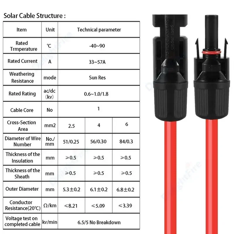 암수 커넥터가 있는 태양 익스텐션 케이블, 주석 도금 구리, 태양 PV 케이블, 6/4/2.5 mm², 10/12/14 AWG