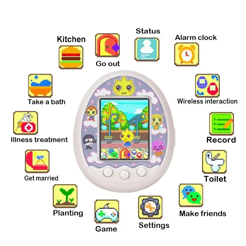 Tamagotchi Electronic With Color Screen Pocket Interactive Virtual Pet Dating Machine Kids Game Toys Girls_voghion.com