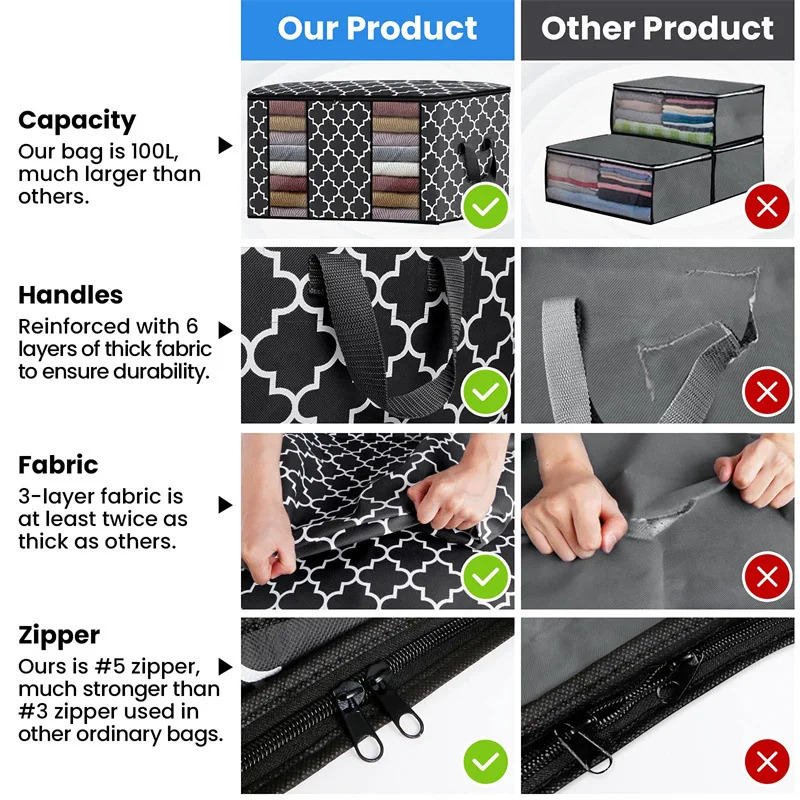 Description Picture 5 of itemFoldable Comforter Storage Bag Large Capacity Quilt Blanket Sorting Bag with Handle Wardrobe Clothes Organizer Dustproof Box