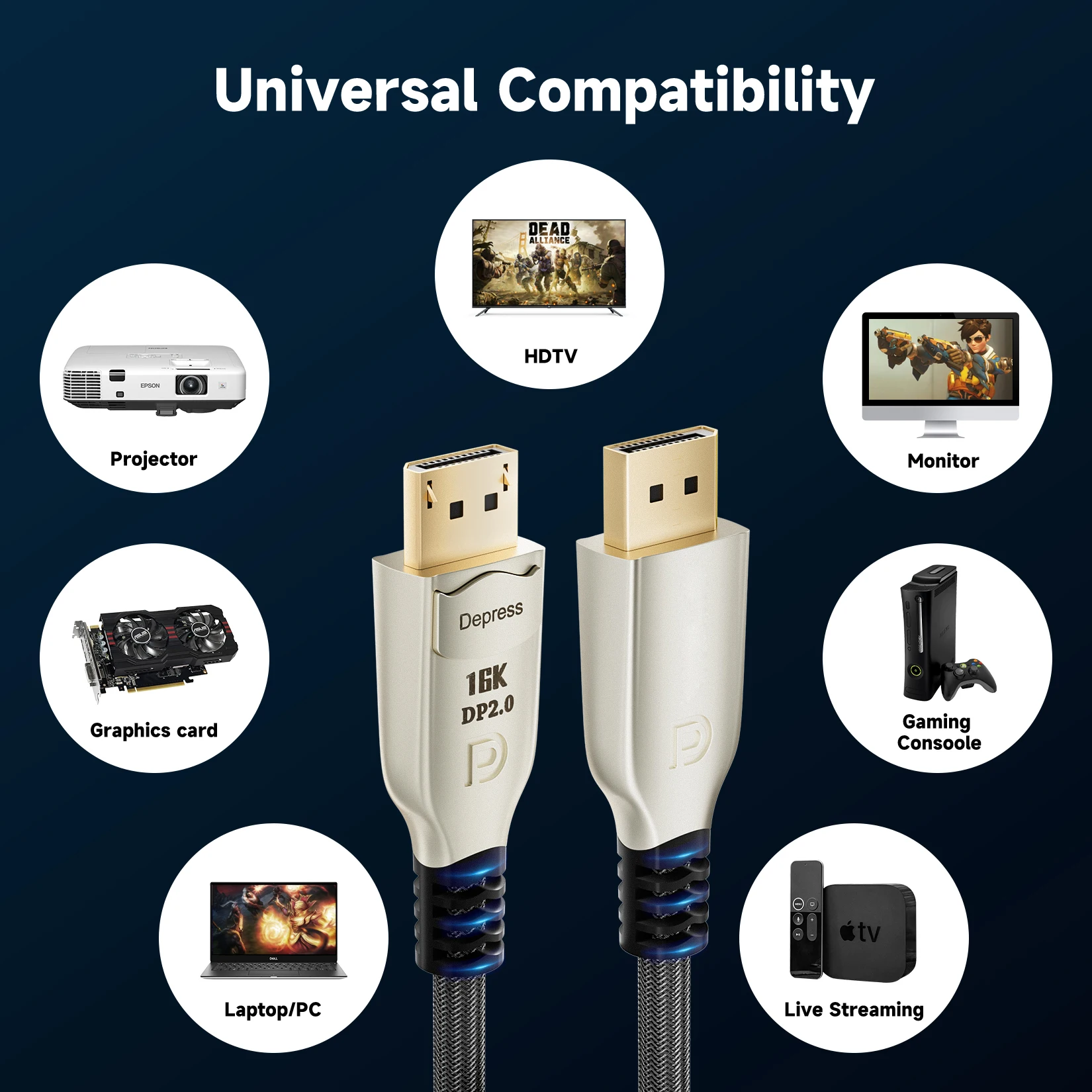 ÷Ʈ ̺ 2.0 ʰ DP ̺ ȣȯ DP 1.4 DP 1.2   16K (15360x8640)/60Hz 10K 8K 4K @ 165Hz/144Hz