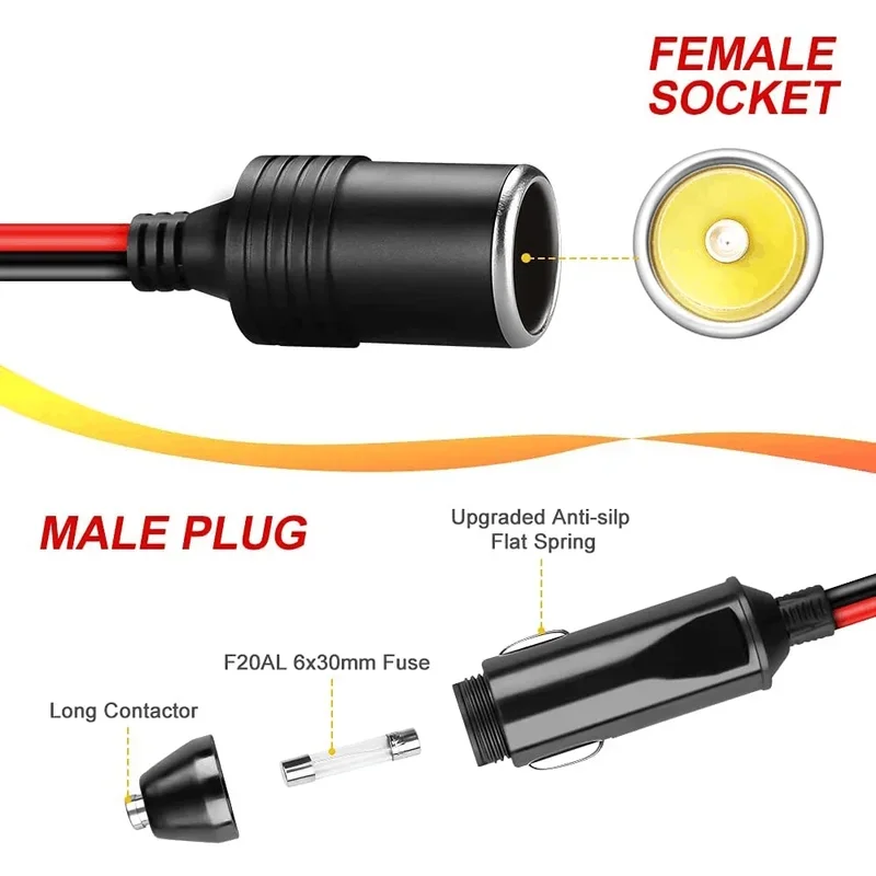 dsc-products