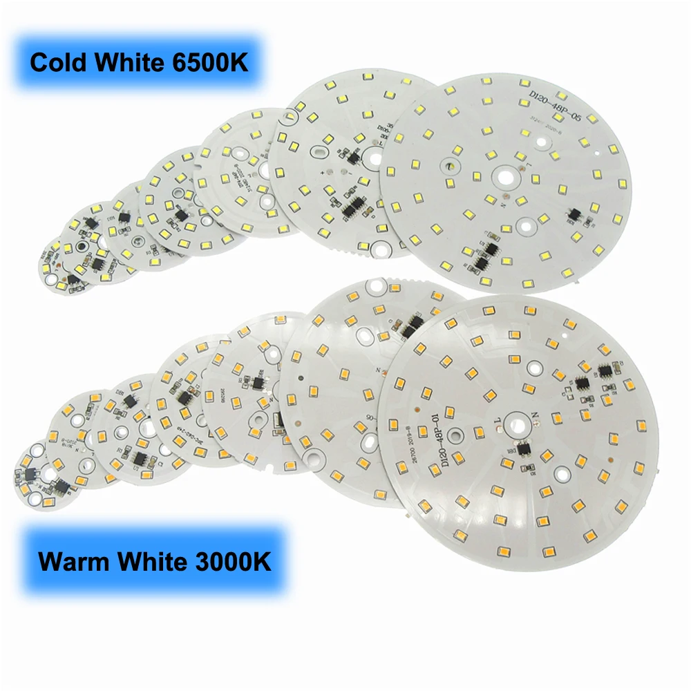 Рисунок 2 - 220 В переменного тока