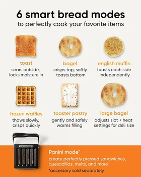 R180B High-Speed Touchscreen Toaster, 2-Slice Smart Toaster with Patented InstaGLO Technology & Panini Mode 2