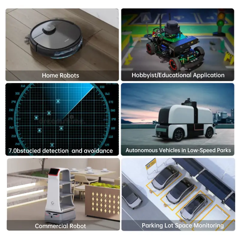 SLAMTEC RPLIDAR C1 LiDAR Sensor TOF 12m Ranging 360° Scanning Module for Robot Mapping Navigation Obstacle Avoidance image 2