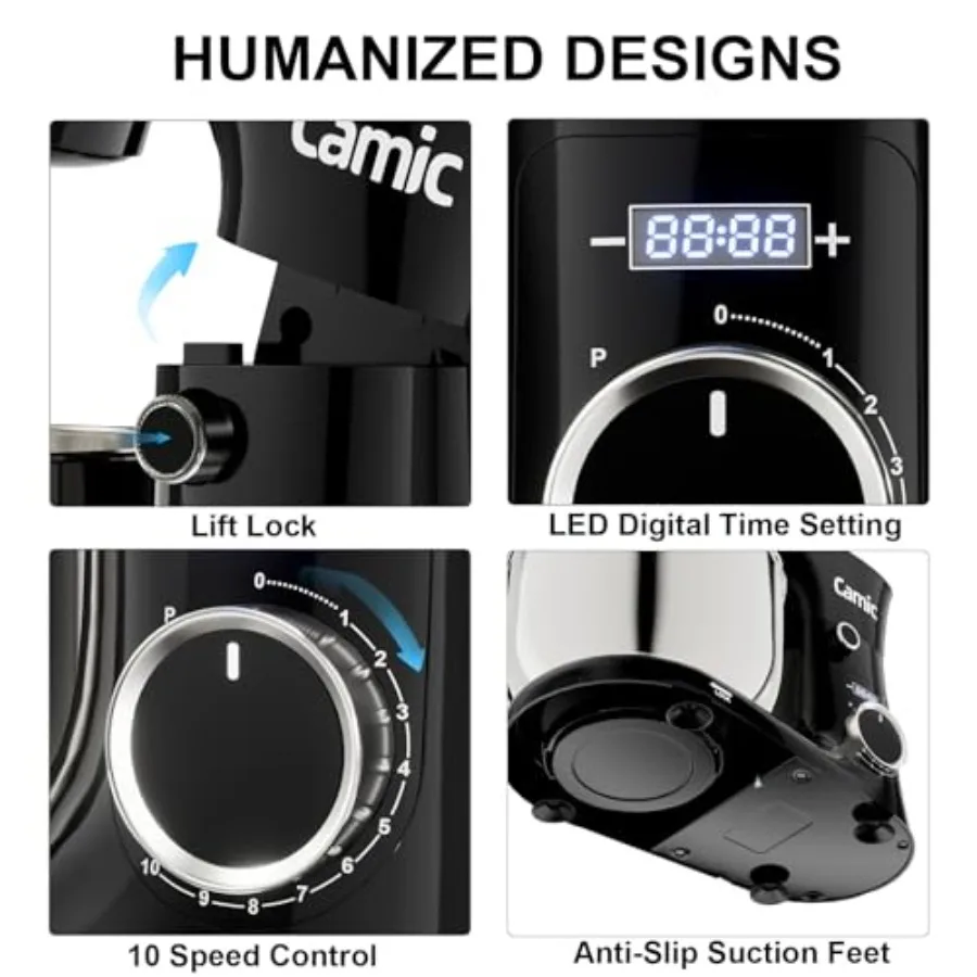 description
