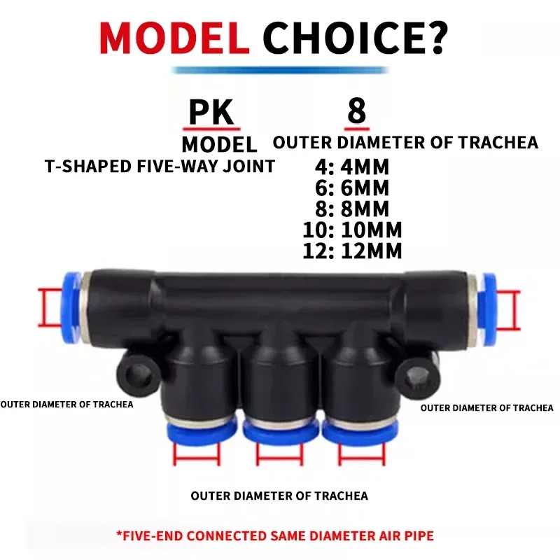 Pneumatic Parts