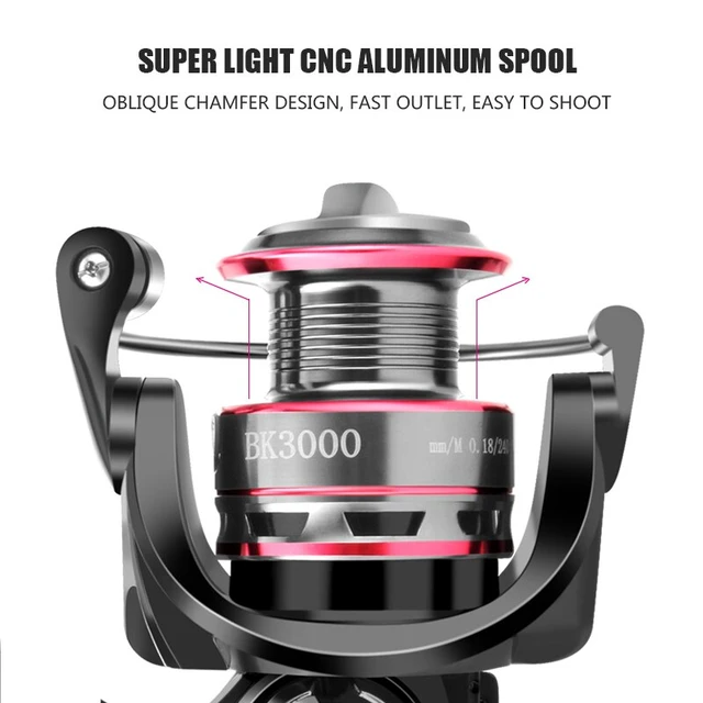 Huidiao Fishing Reel 1000-7000 Spinning Reel Stainless Steel