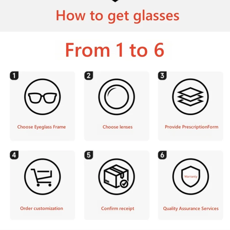 Optical Lenses 1.61MR-8 Ultra Tough And Ultra-thin Anti Radiation Aspherical Wear-resistant Frameless Half Frame Dedicated
