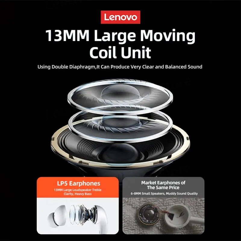 Wireless Bluetooth Earbuds HiFi Music Earphones