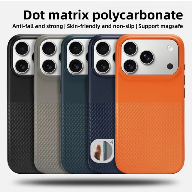 Bare-feel Dot Pattern Magnetic Anti-Drop Phone Case For IPhone 17 Pro Max For Magsafe with Camera Control Button Protect Cover