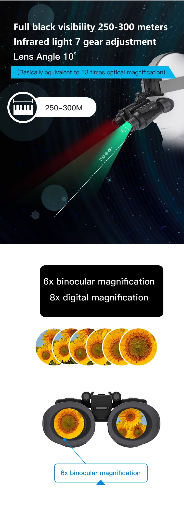 프로 나이트 비전 쌍안경 8X 디지털 줌 3D 슈퍼 라이트 HD 4K UHD 36MP 적외선 전문 쌍안 망원경 사냥