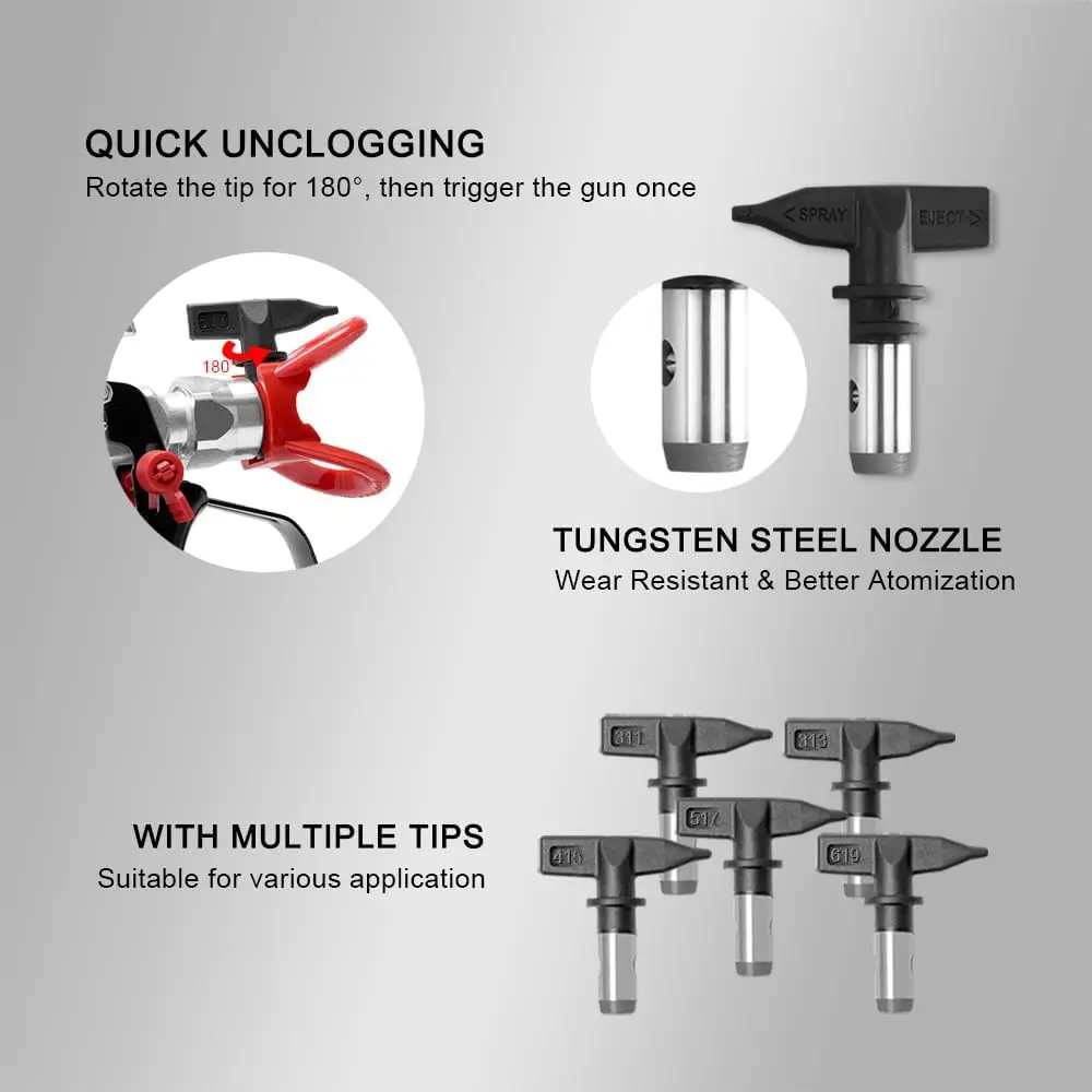 High Pressure Airless Paint Sprayer Gun Kit