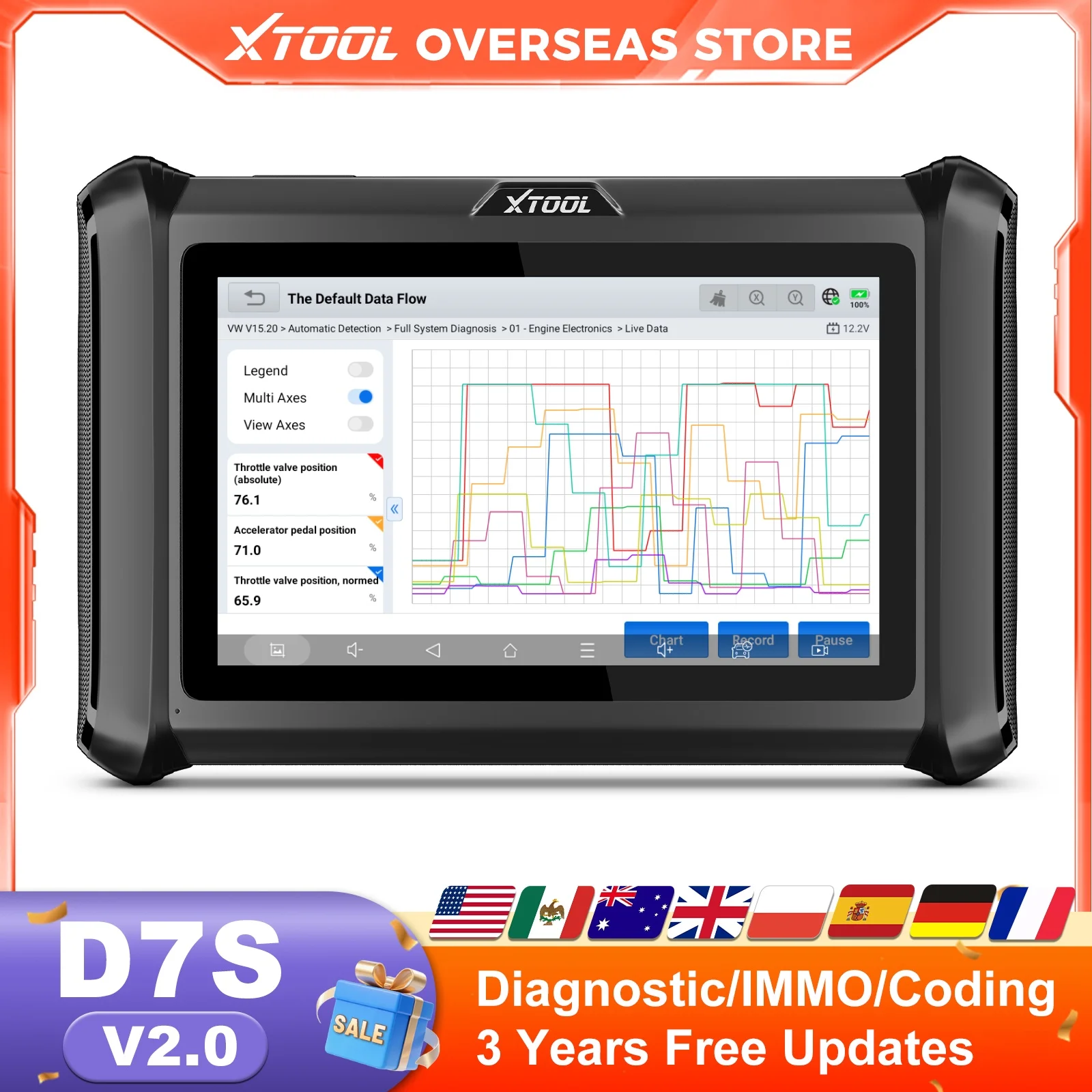 XTOOL D7S V2.0 OBD2 Scanner ECU Coding Car Scanner Bi-directional Automotive Tool Key Programmer 39+ Resets with CANFD DOIP FCA