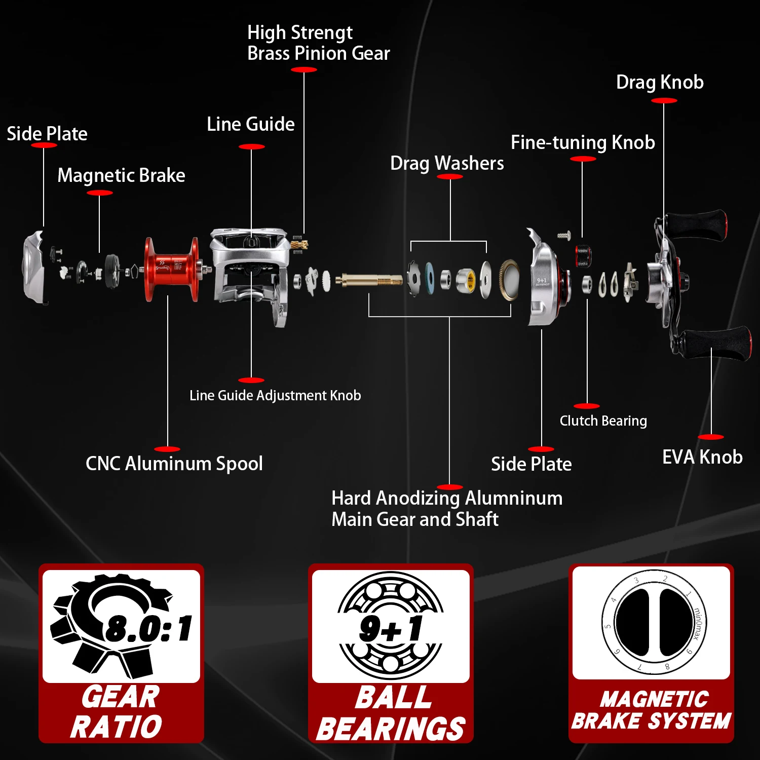 Abu Garcia Kastking Schematic Ceramic Reel Pawl Guide For ABU GARCIA,  DAIWA, LEW'S, OKUMA, KASTKING MORE