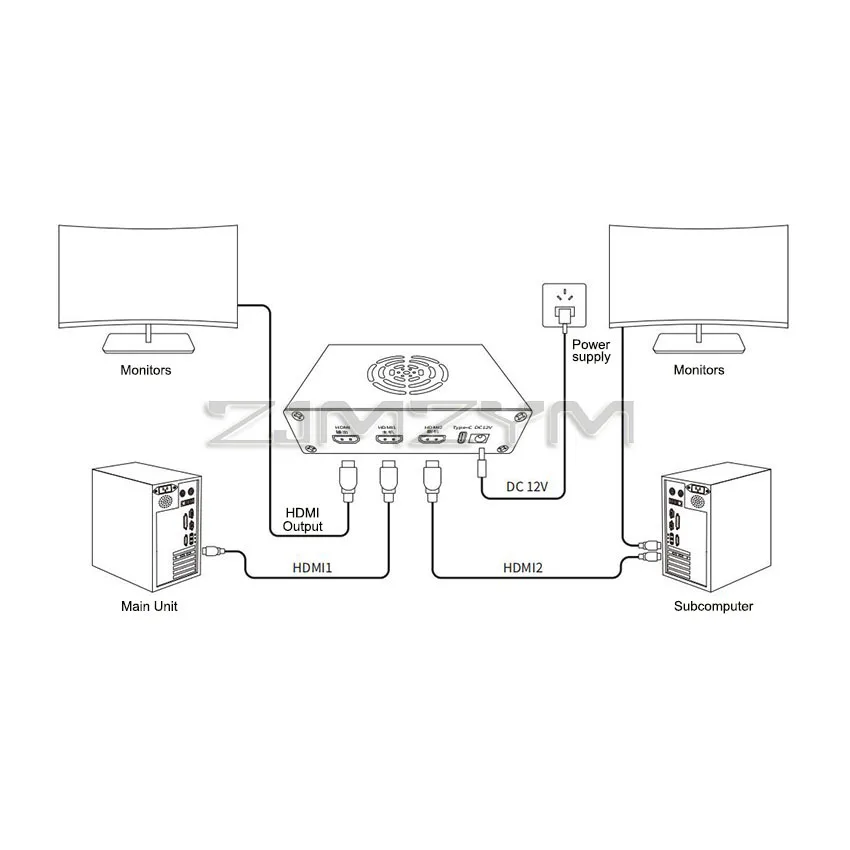 その他 DMA fuser 1k240Hz V5 Official Genuine DICHEN 6 Gen Fuser With DP Interface