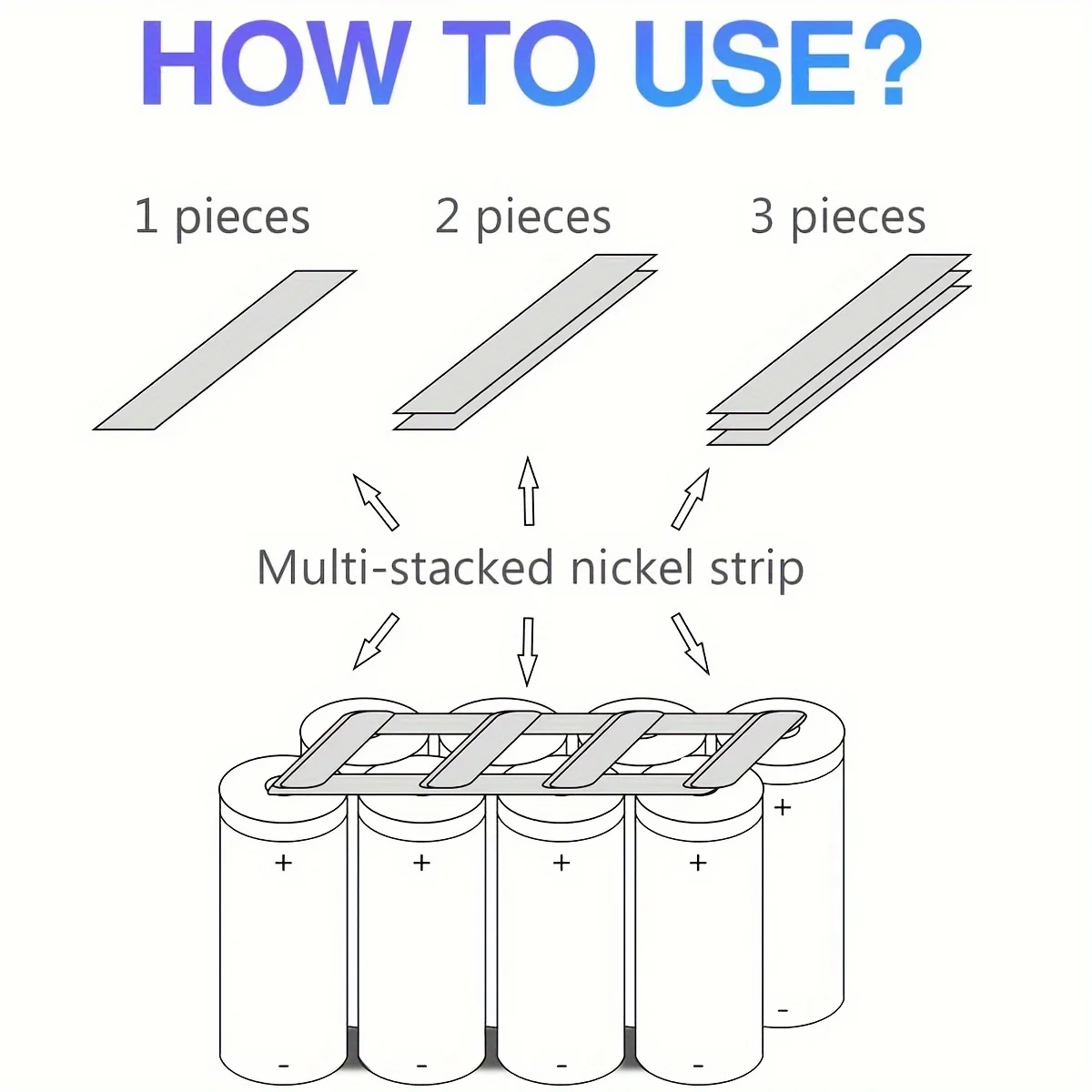 5M/roll Coated Nickel Strip Welding Purity for Lithium Batteries