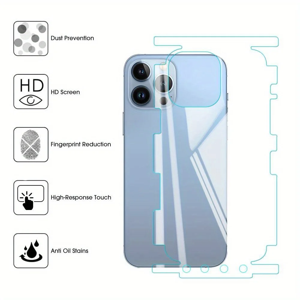 1–3 Sets Rückseite Hydrogelfolie Randrahmen Aufkleber für iPhone 16 Pro 16 Pro Max 16E Rückseite und Seite Vollständige Displayschutzfolie – Detail 6
