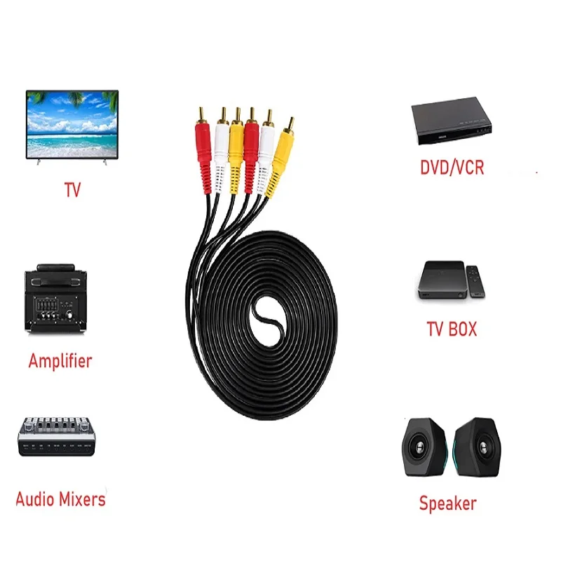 High-Quality Composite Audio Video RCA Cable - Male to Male Plugs for Enhanced Sound and Visuals